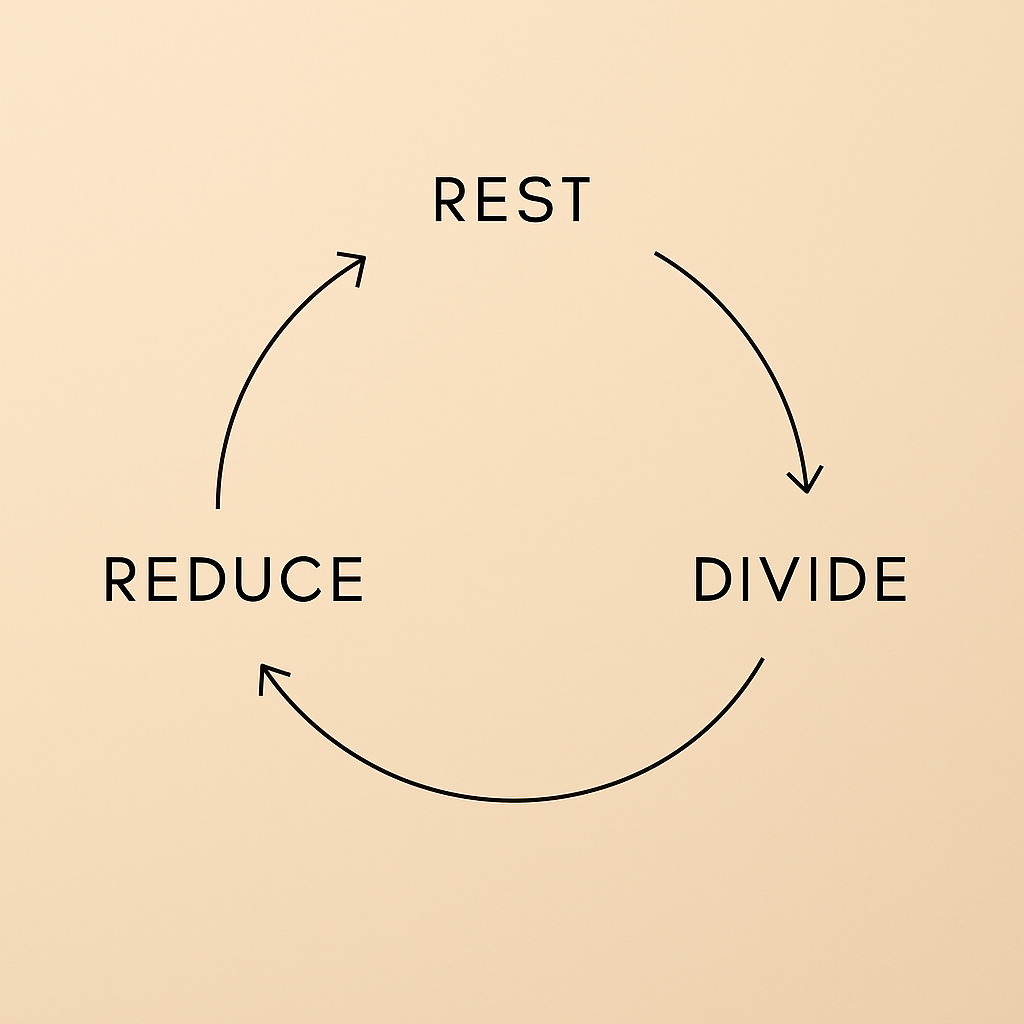 줄이기-쉬기-나누기 스킨케어 루틴 설계를 표현한 미니멀 다이어그램 이미지